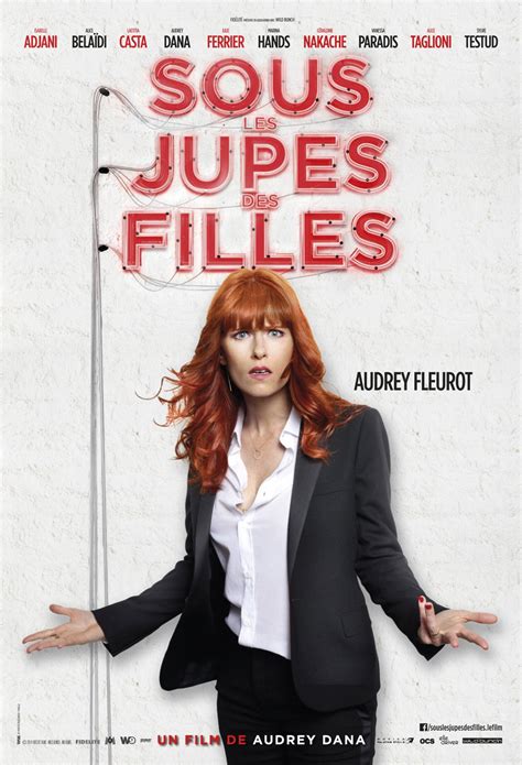 Opinion and Review of Sous les jupes des filles Movie